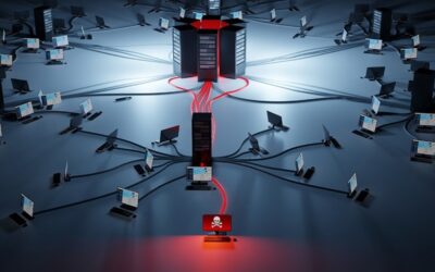 Cyber Threat Intelligence (CTI): Finding C2 Servers, Malware, and Botnets DADAYNEWS MEDIA 88