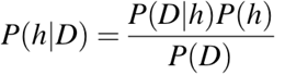 What is Naive Bayes Classifier?